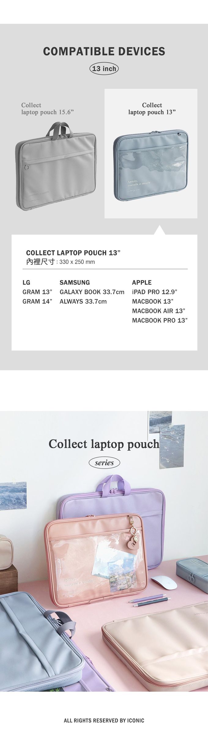 韓國 ICONIC - 韓國製大開口透明隔層筆電包-13吋-奶茶杏 (34x26x2cm)