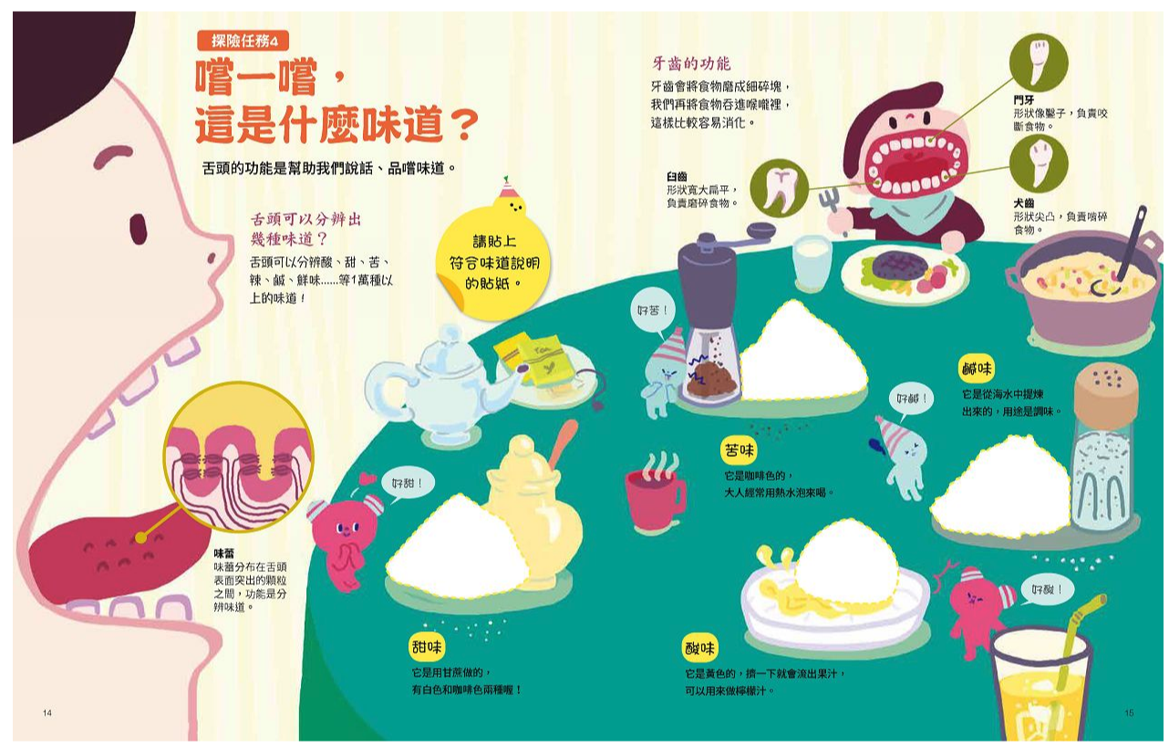 人體探險小隊，出動了！【STEAM互動式情境學習百科1】(附47款真好玩貼紙)