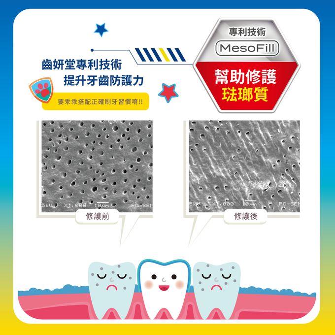 齒妍堂 - 兒童防蛀修護漱口水隨身包(葡萄口味) (單盒)-10ml*15入