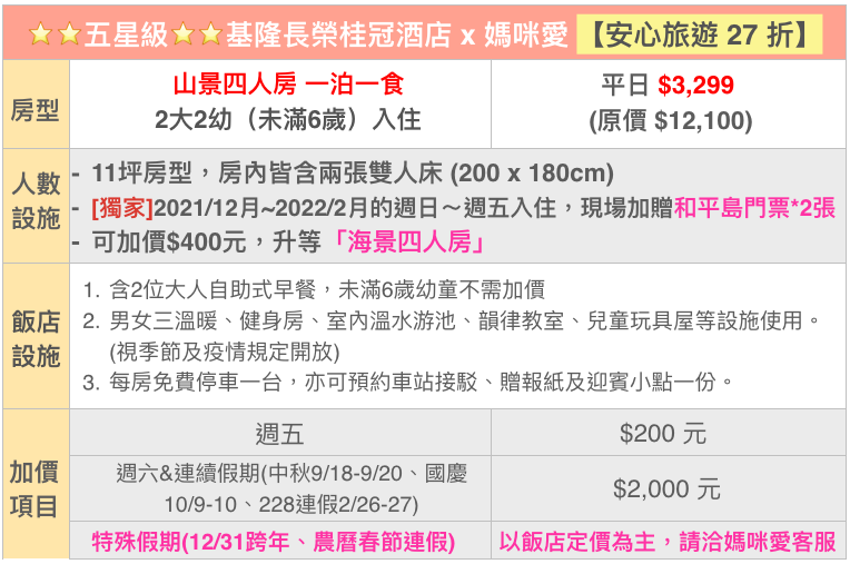 五星級【基隆長榮】2大2幼★直接入住四人房↘再送和平島入場券