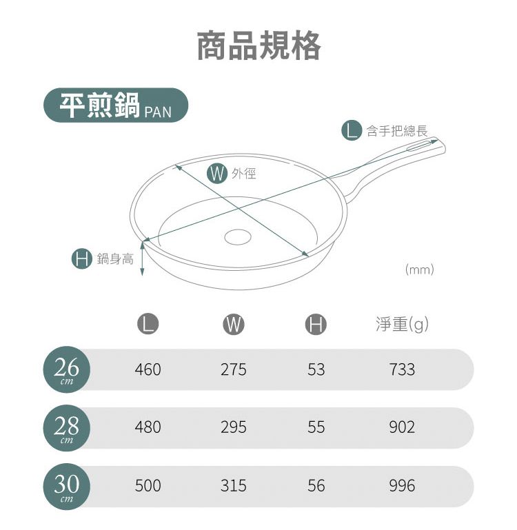 LIVING ART - 黑晶鑽石不沾炒鍋/韓國製/電磁爐可用-32cm