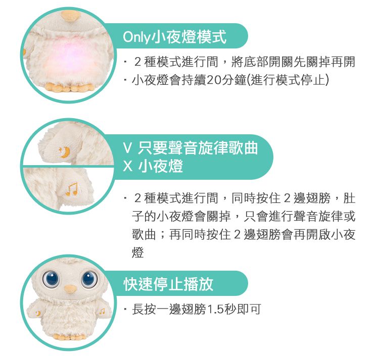 美國GUND - 愛睏貓頭鷹互動玩偶