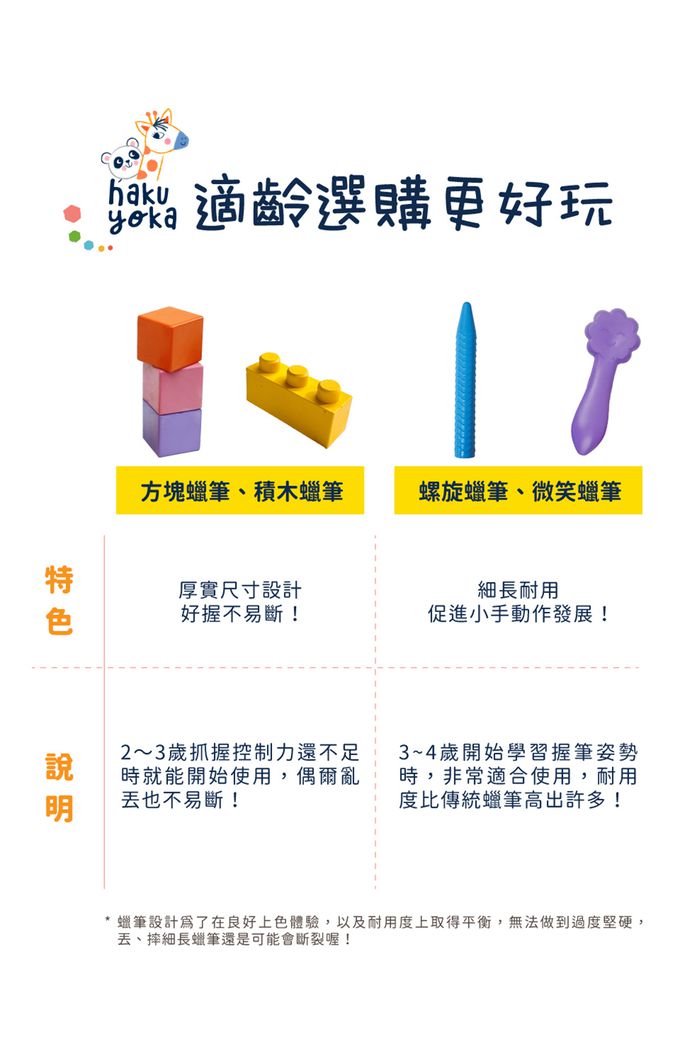 Haku Yoka - 積木蠟筆-三角龍