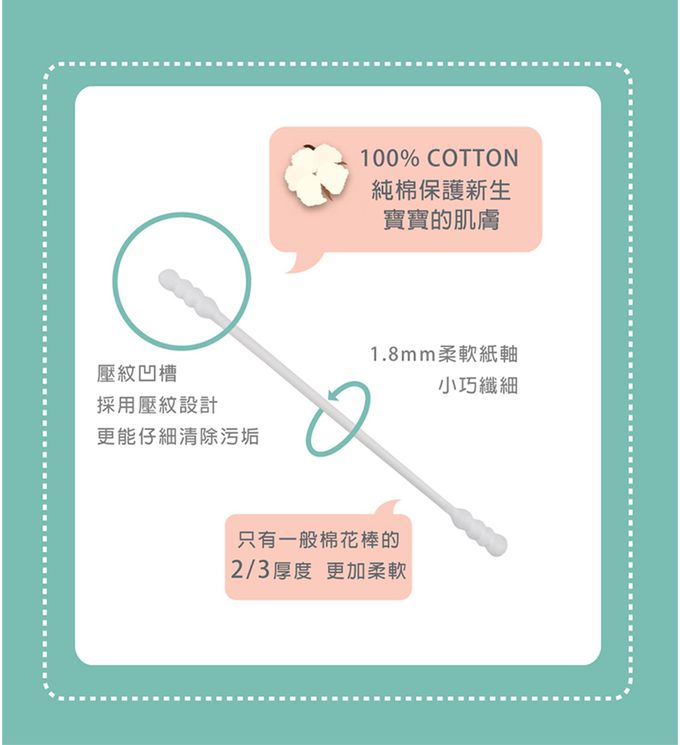 韓國 Perfection - 嬰兒專用紙軸棉花棒-600入裝
