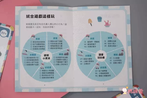 【親子天下】互動式情境圖卡♥光光老師教培養專注力♥溫美玉老師的情緒寶盒