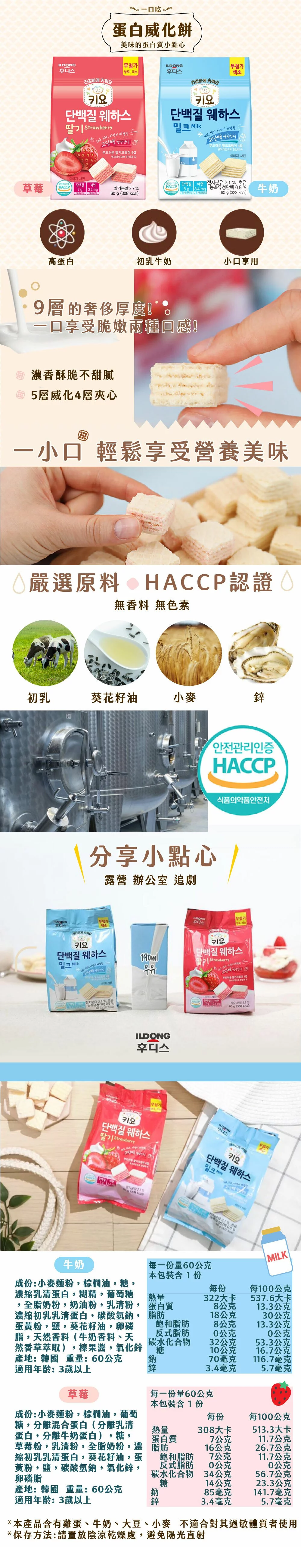 韓國Ildong Foodis日東 - 蛋白威化餅乾-牛奶口味
