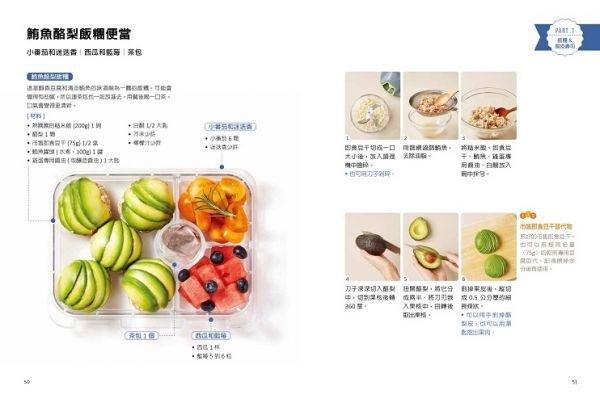 午餐不用蒸！活力冷便當