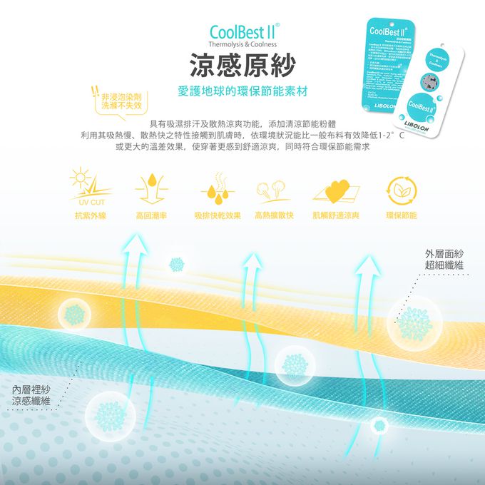 GIAT - 男女適用涼感防曬彈力袖套1雙-平口款-淺紫 (FREE)