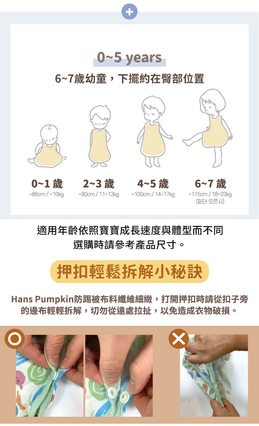 韓國 Han's Pumpkin - 超透氣純棉二層紗防踢被-夏季型-夢幻兔兔
