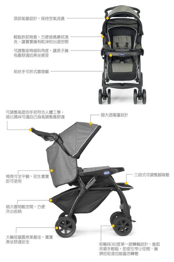 義大利chicco 七款推車＋汽座超值組！Bravo、Miinimo、Viaro