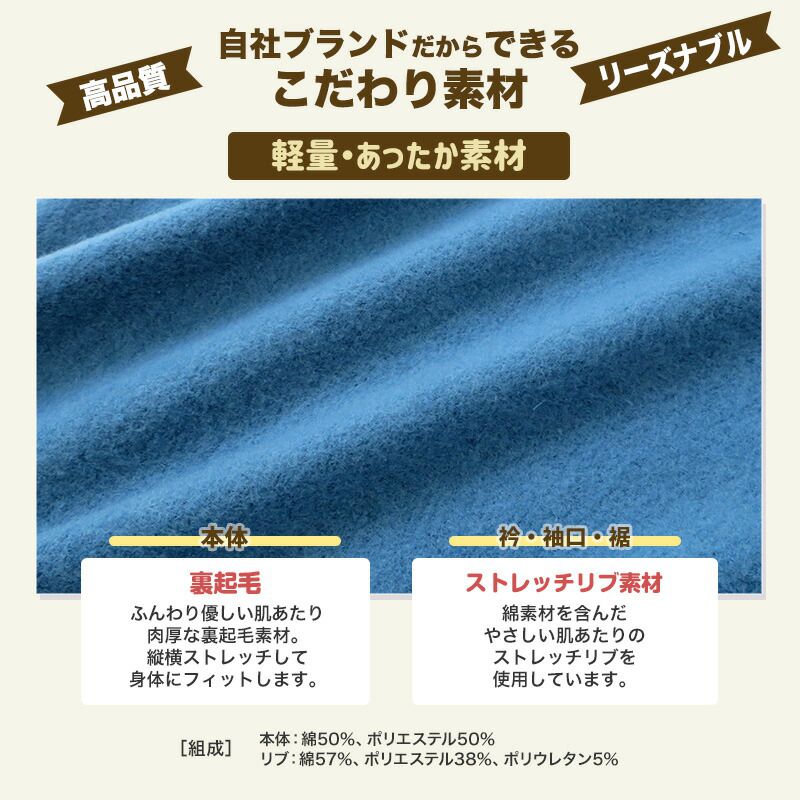 日本 ZOOLAND - 恐龍立體星星裏起毛長袖上衣-藍