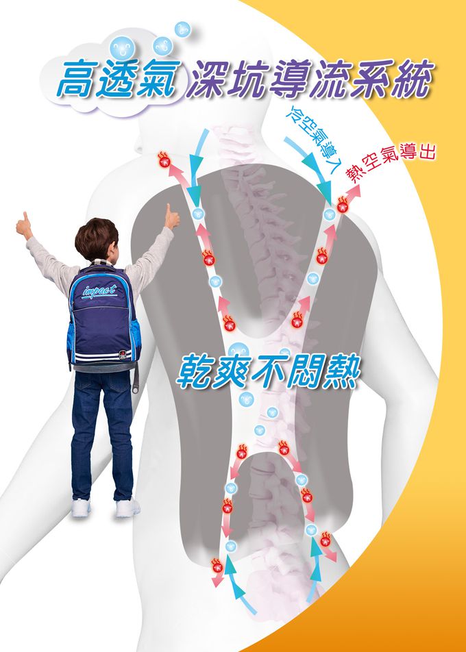 impact 怡寶 - 新一代成長型輕量護脊書包-粉紅(IM00383PK)