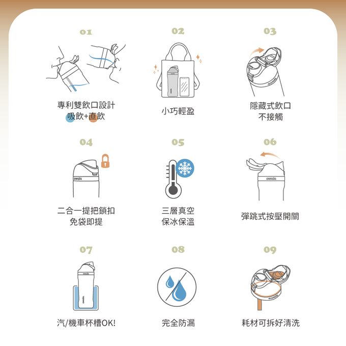美國 Owala - Owala® 絕飲杯｜不鏽鋼咖啡隨行杯 480ml/16oz