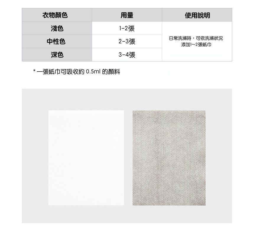 韓國 Leonio - (囤貨組)溫和洗淨衣物防護組-洗衣紙x3盒(180片)+防染色紙x3盒(120片)