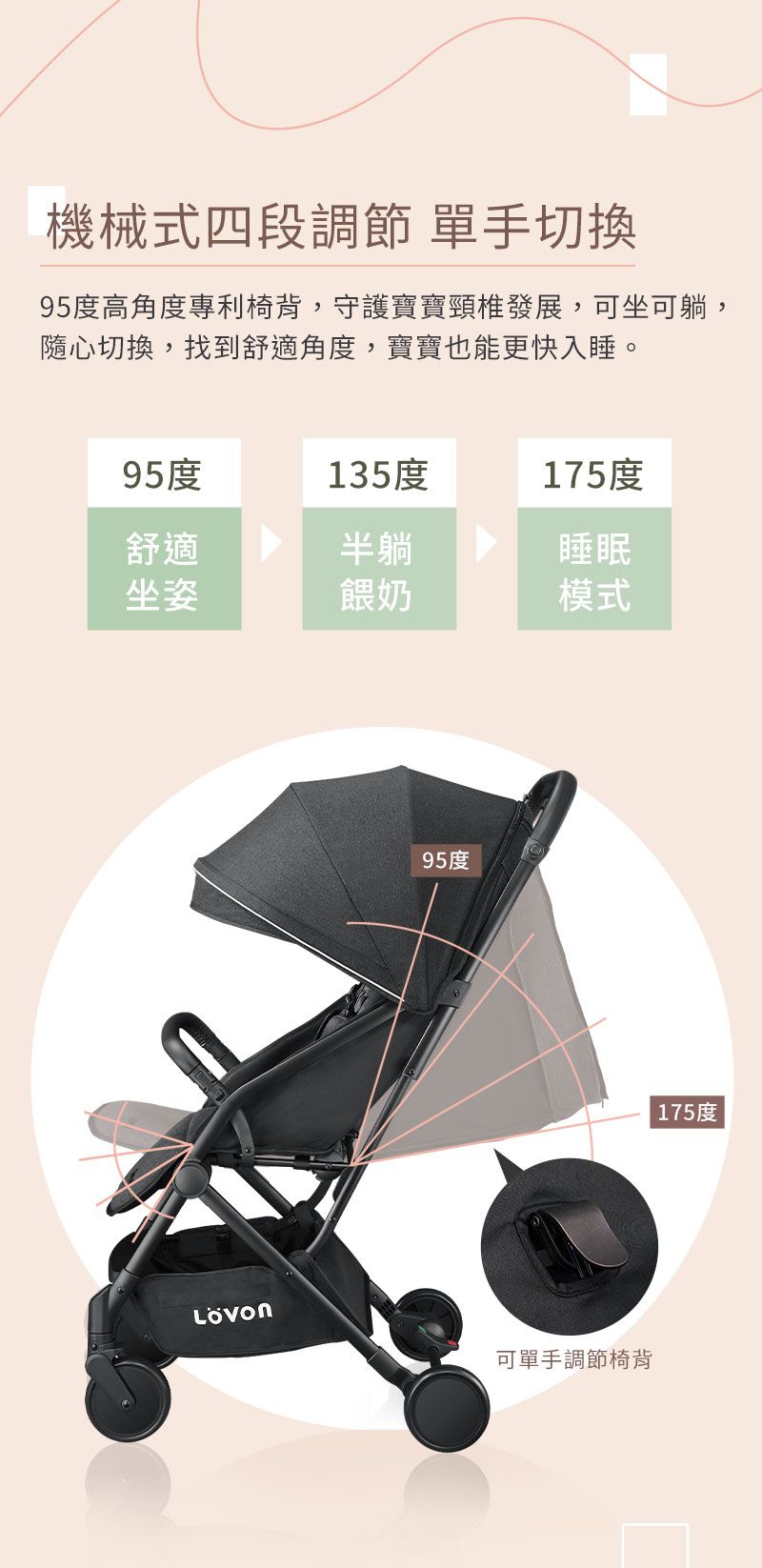LOVON - GENIE 輕量高景觀嬰兒推車-石墨黑