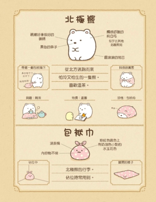 角落生物的生活：這裡讓人好安心(角落小夥伴)：這裡讓人好安心