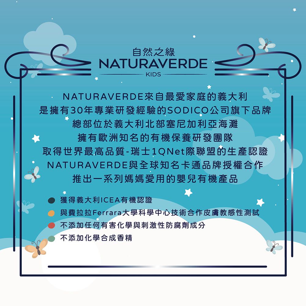 義大利 自然之綠 NATURAVERDE - 米妮綠茶多酚雙效洗髮沐浴露(4y+)-500ml
