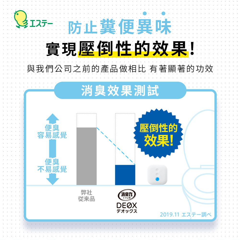 日本 ST 雞仔牌 - DEOX 浴廁淨味消臭力噴霧/除臭隨身瓶-精美花束-50ml