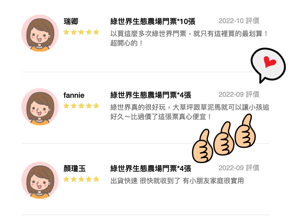 大人小孩都放電 ϟ【綠世界農場、高雄義大遊樂世界】門票