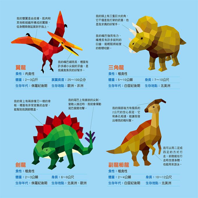 立體拼貼遊戲-恐龍