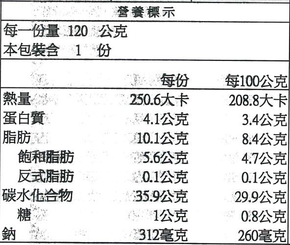 限定免運組！【GREEN&SAFE】 安心調理 快速晚餐