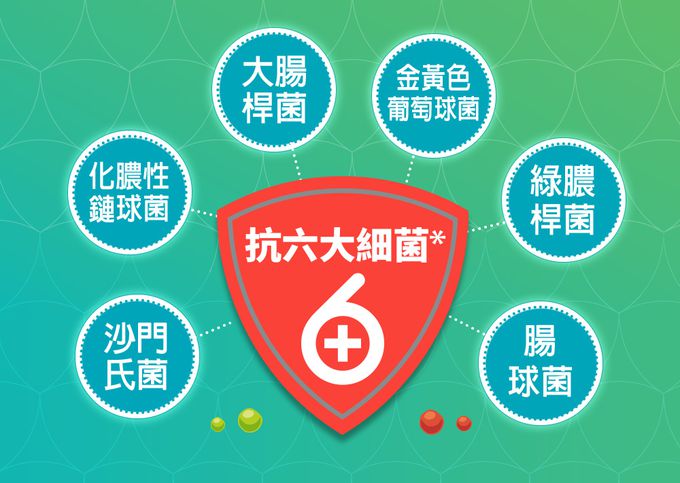 Kleenex 舒潔 - 淨99抗菌濕巾 10抽X4包X15組