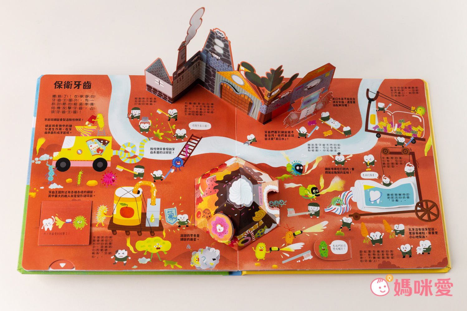 歡迎光臨牙齒王國！