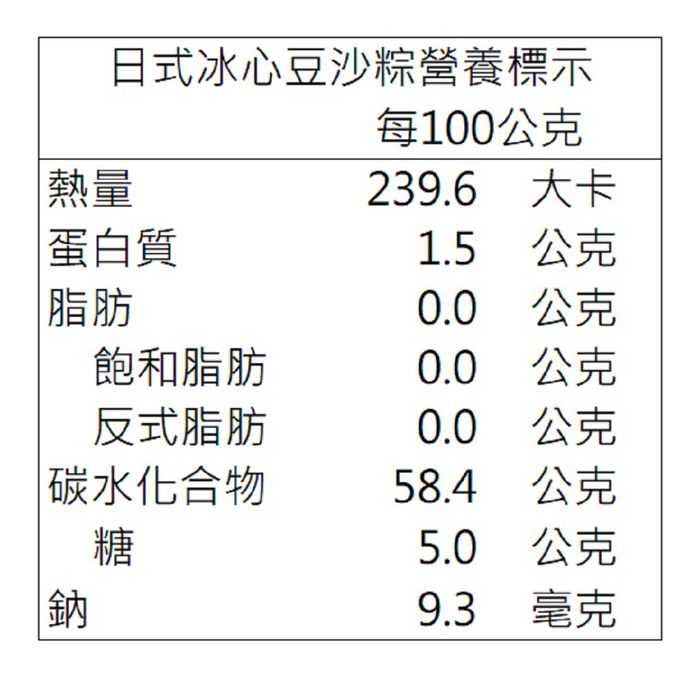 本沐堂 - 日式冰心豆沙粽10入-50g/入