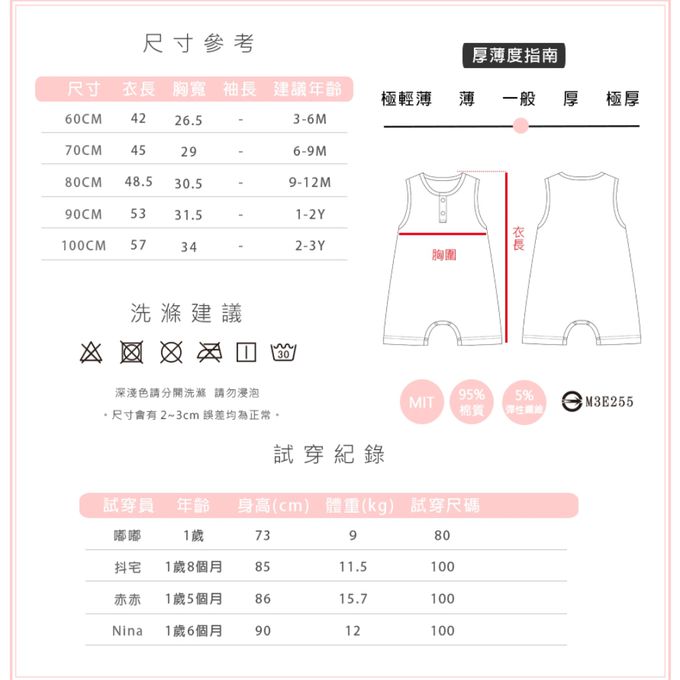 YOUrs - 棉甜無袖連身衣-天空藍