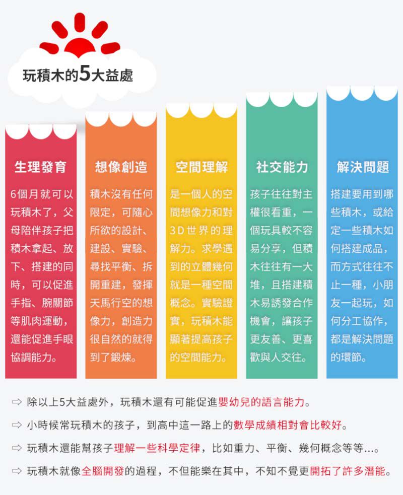 ColorFan - 益智彩虹積木-亮面小人積木(12入/組)(不含木盤)