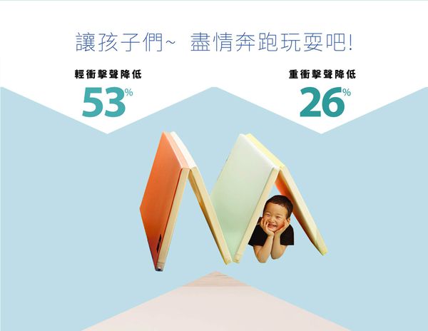 美國 3M - 韓國折疊遊戲地墊-天空藍-200x130公分; 厚度4公分