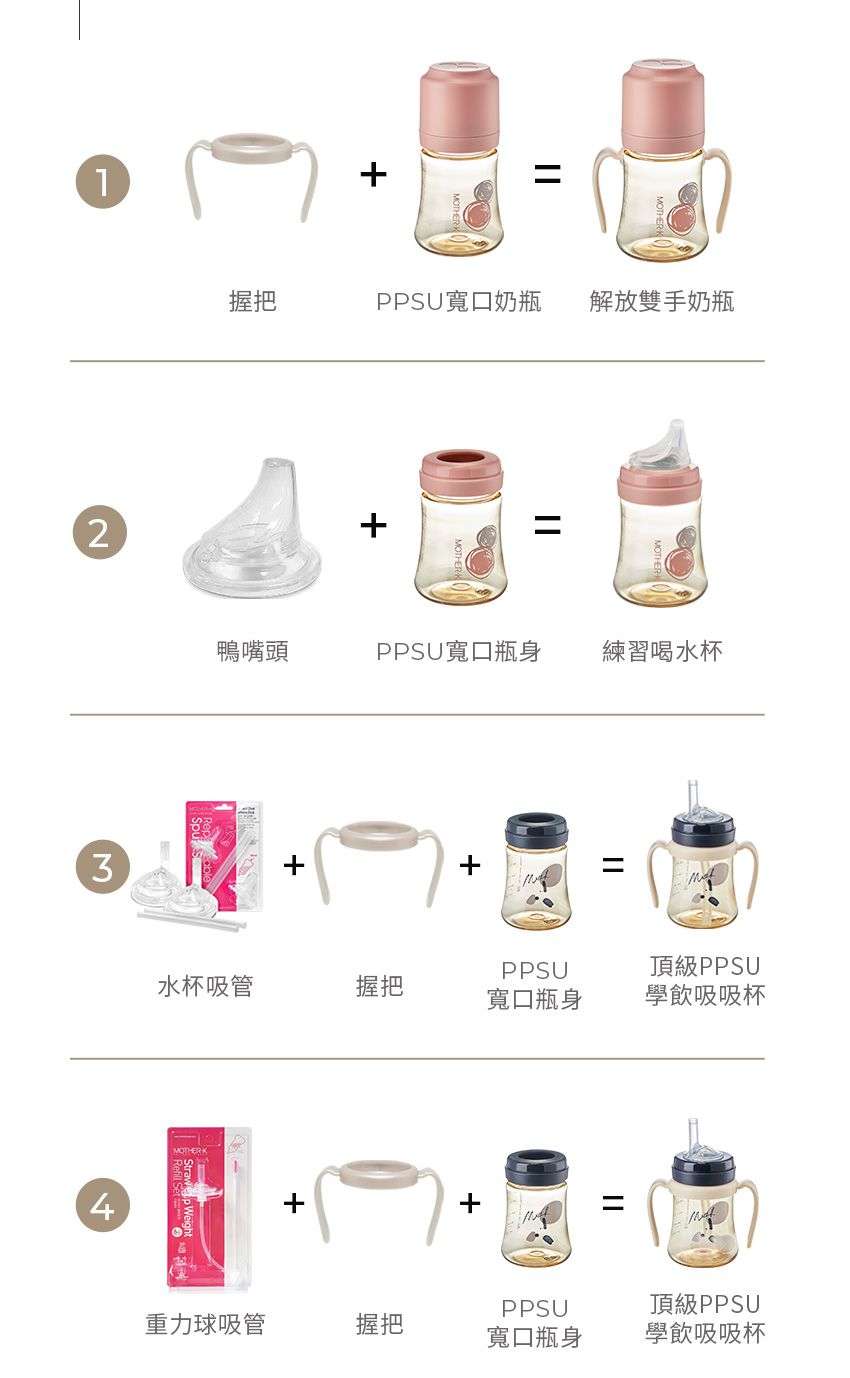 MOTHER-K - 頂級PPSU多功能學飲吸吸杯-消光藍-200ML