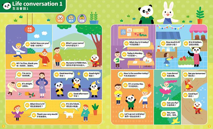 小手點讀情境英文會話-FOOD超人