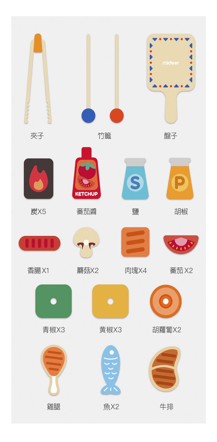 MiDeer - 我的第一個烤爐台