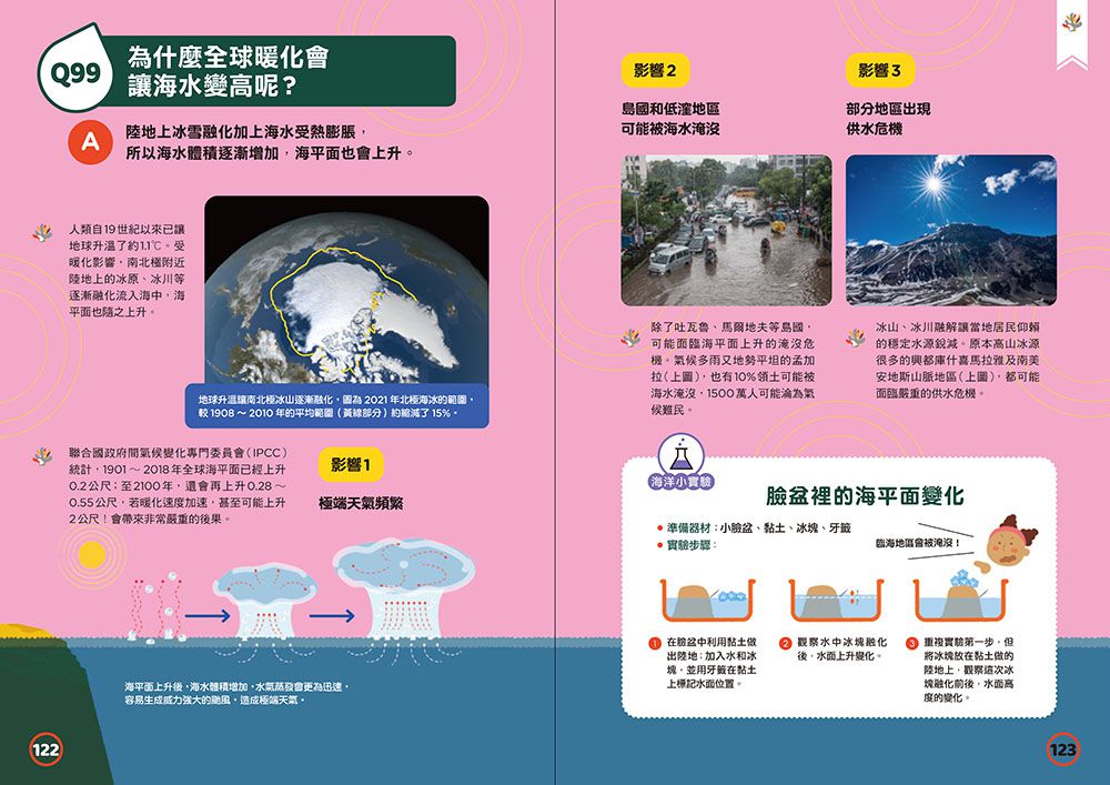 海洋100問:最強圖解X超酷實驗  破解一百個不可思議的大海祕密