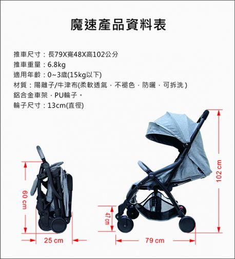 美國欣康Syncon - 魔速秒收推車-黑