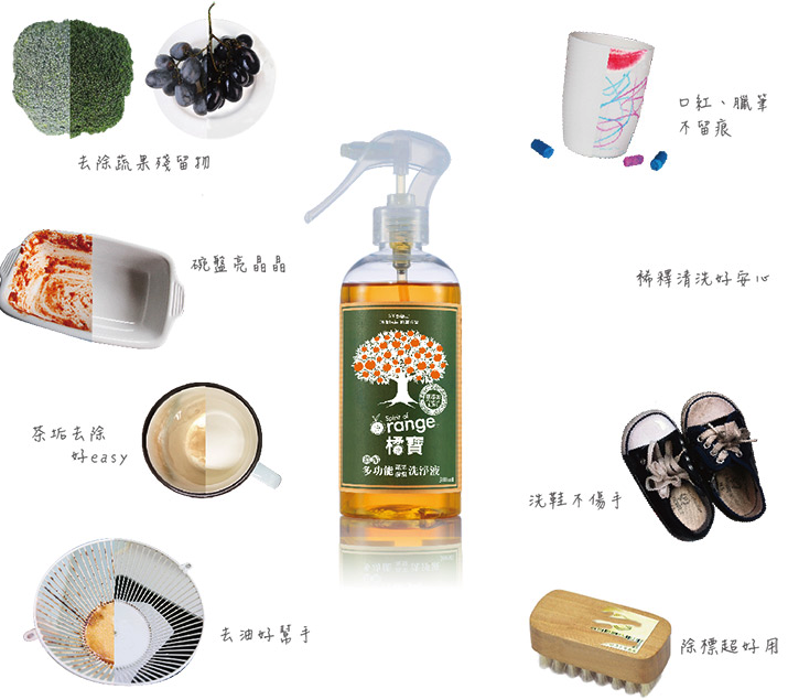 ♡ Miss Jill x Evan哥 專屬團購 ♡ Stasher白金矽膠食物袋