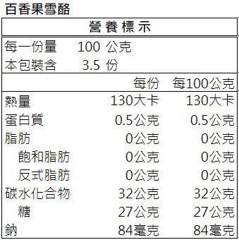 世界廚房 Pistis - 百香果雪酪-350g/罐