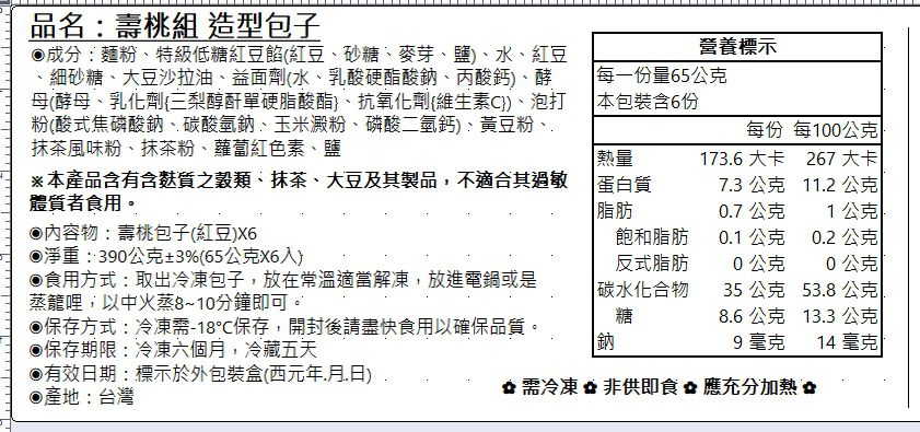 【艾酷奇】超Q造型包子 ✮ 開胃早餐首選