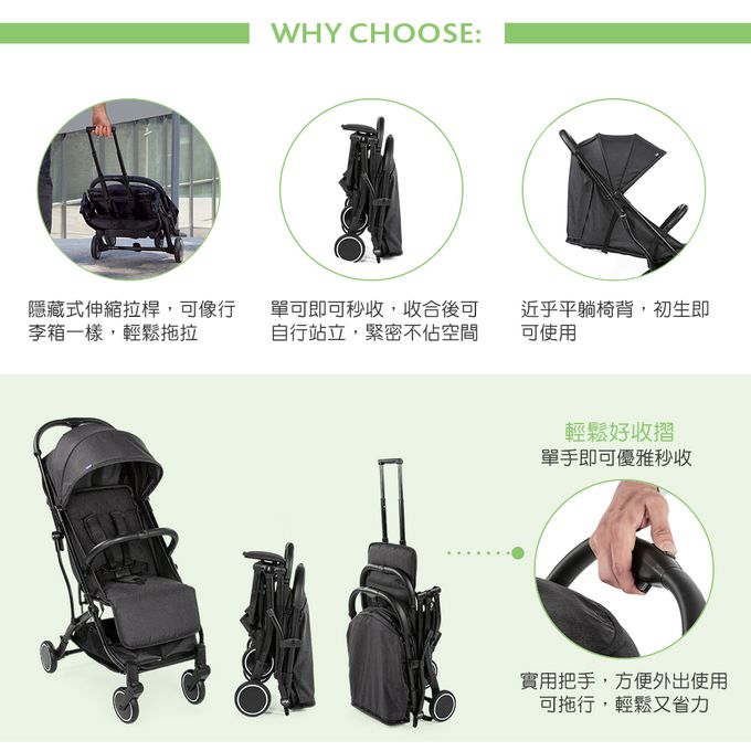 義大利 chicco - Trolleyme城市旅人秒收手推車-泡泡糖紫