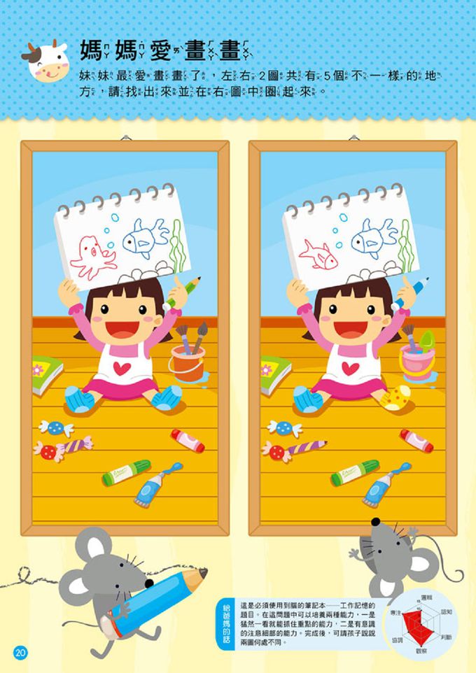 【熱賣10年經典】2-3歲幼兒練習本‧五大學習主題十冊套裝 (邏輯推想+配對辨識+專注力開發+數學思辨+圖形覺察)