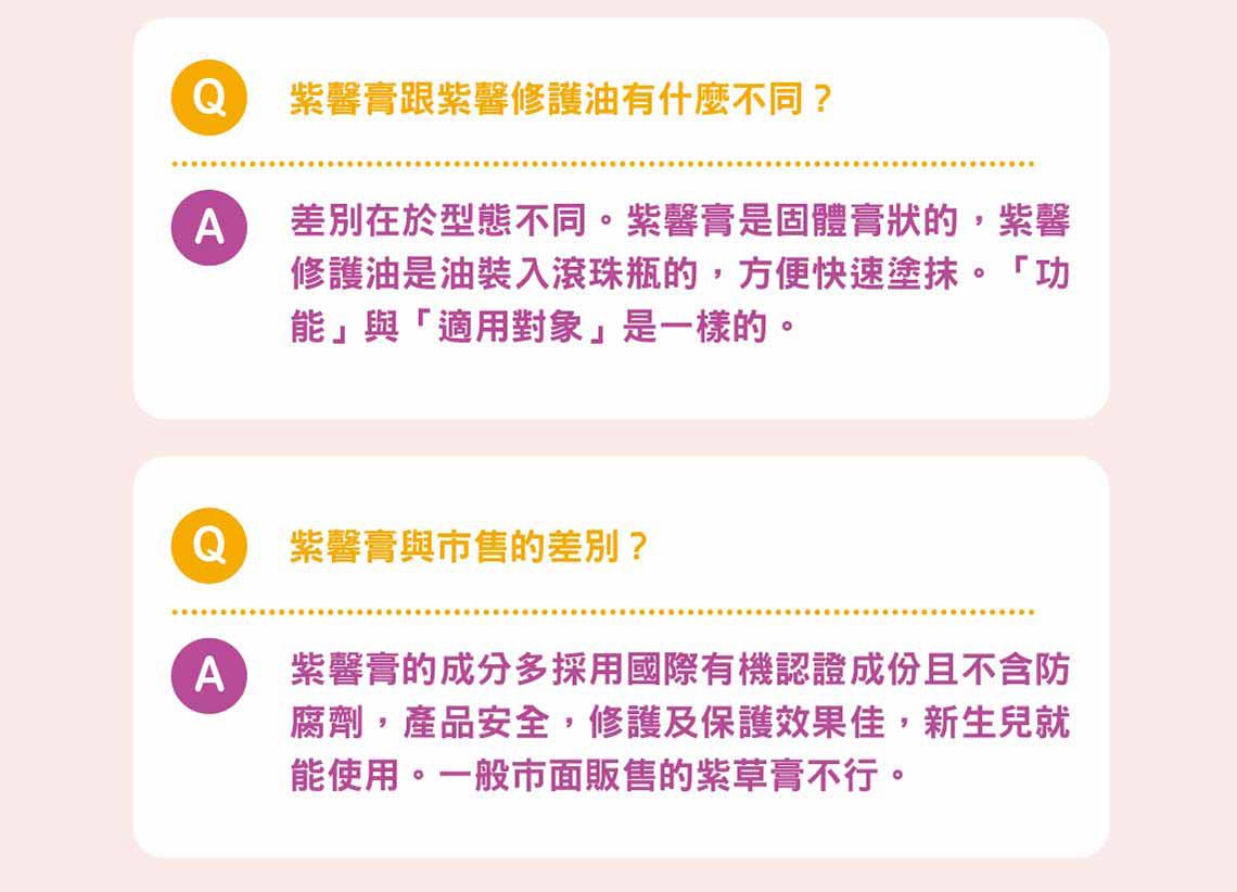 Cindora 馨朵拉 - 紫馨修護油-10ml