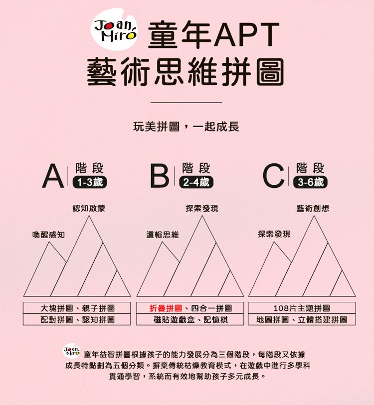 JoanMiro - 磁性摺疊拼圖-森林的一天