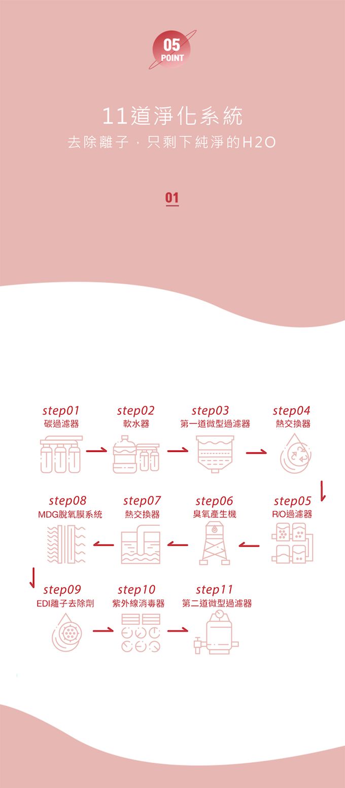 韓國RICO baby - 星球系列特厚款濕紙巾火星金 (Mars Gold－70抽)－10入