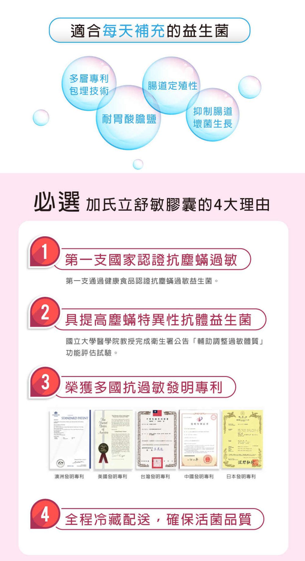 挑戰雙11最低價！加氏立舒敏益生菌 通過國家認證！