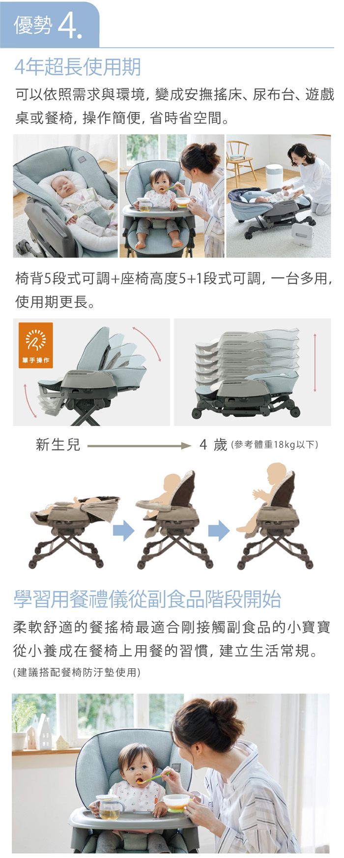 日本 Combi - 安撫餐椅搖床-BEDi Long MT  [手動款]-贈日式蚊帳