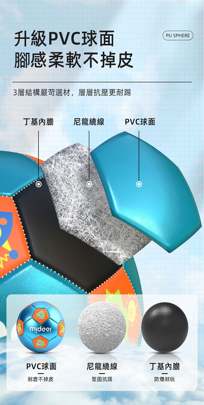 MiDeer - 兒童安全足球-機器人