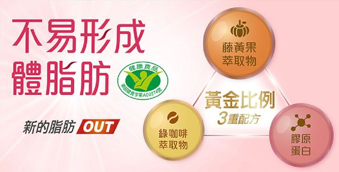 台鹽生技 - 優青素-膠原藤黃果膠囊(90粒x5瓶,共450粒)