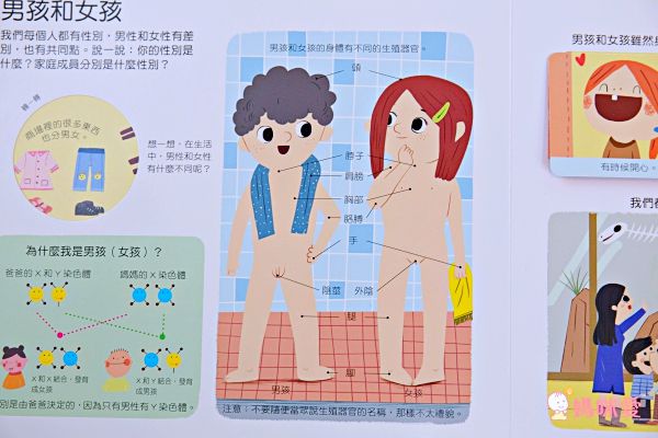 安全教育不能等★最實用「保護自己」操作遊戲書☞ 用輕鬆的方式建立孩子正確觀念！