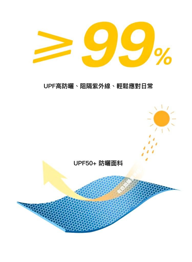 黑膠涼感防紫外線大帽簷空頂遮陽帽-可調節款-黑色